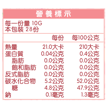 寵愛玫瑰仙釀_ 寵愛玫瑰仙釀280G