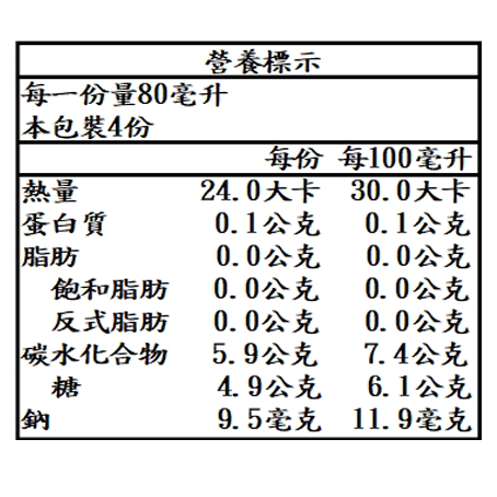 玫瑰甘露飲 玫瑰甘露飲320ML