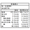 好好吃香香饅頭(袋)_ 好好吃香香饅頭(7入/袋)