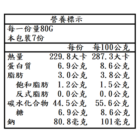 好好吃黑糖饅頭(袋)_ 好好吃黑糖饅頭(7入/袋)