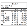 晶彩菇菇湯_ 晶彩菇菇湯