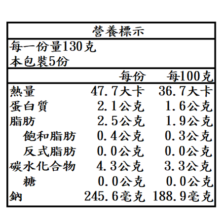 晶彩菇菇湯_ 晶彩菇菇湯