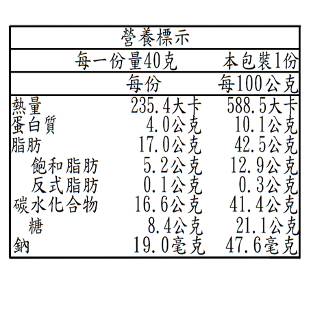 堅果塔 天圓金緻堅果塔6入(禮盒)