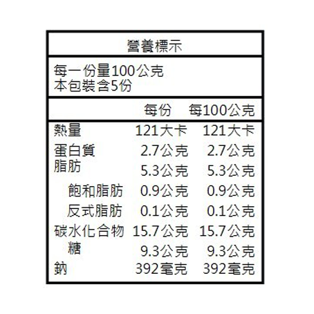 杏包菇 天圓黃金杏鮑菇