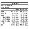 原味巴斯克 黃金巴斯克蛋糕-原味乳酪(6吋)