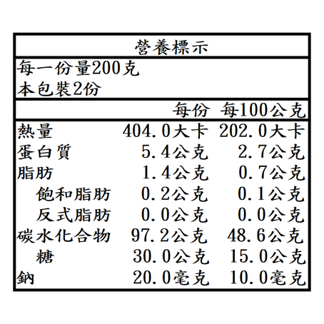 天圓添貴甜米糕